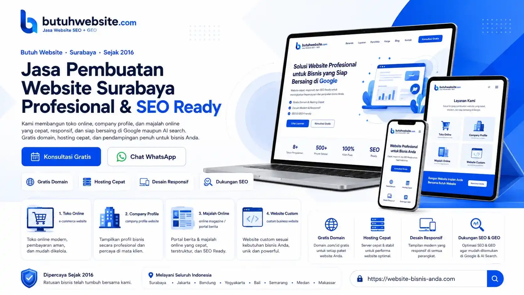Jasa pembuatan website surabaya